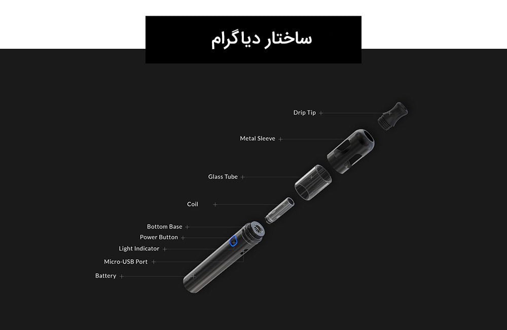 ویپ Vaporesso Orca Solo orca solo 4