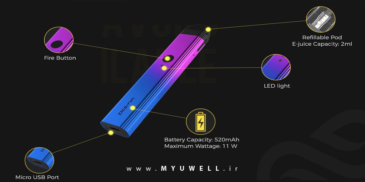 پاد یوول کالیبرن UWell Caliburn Uwell caliburn content