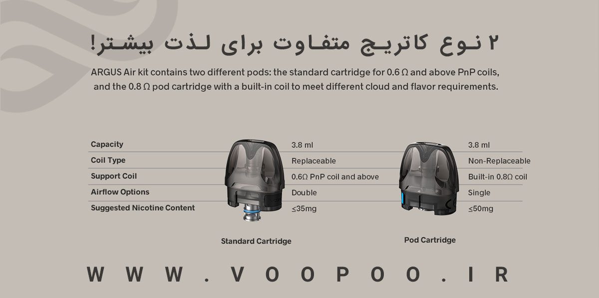 ویپ پاد ووپوو آرگوس ایر Voopoo ARGUS Air Voopoo argus air content4