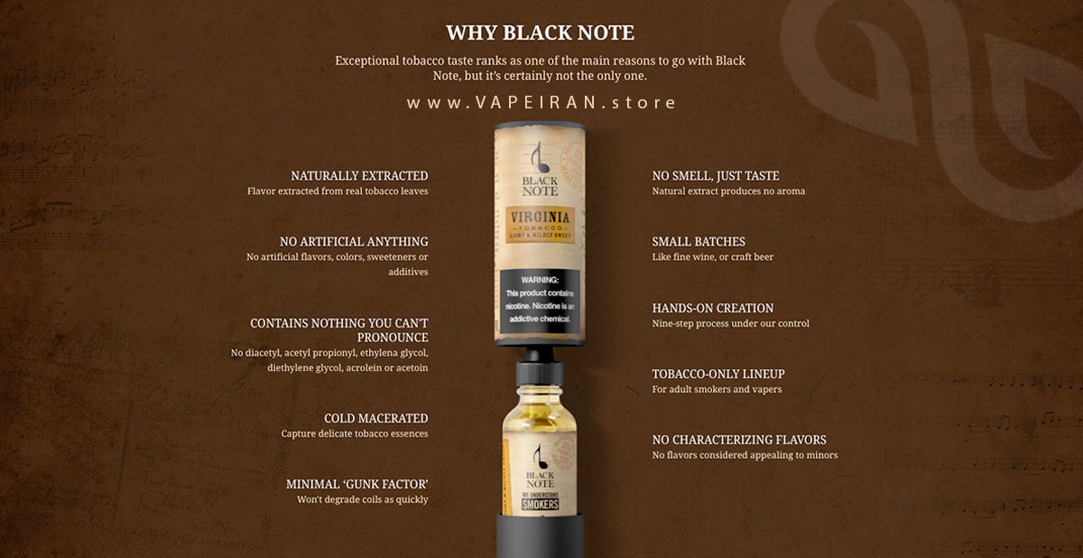 جویس کاوندیش بلک نوت Black Note Cavendish ایجوس بلک نوت