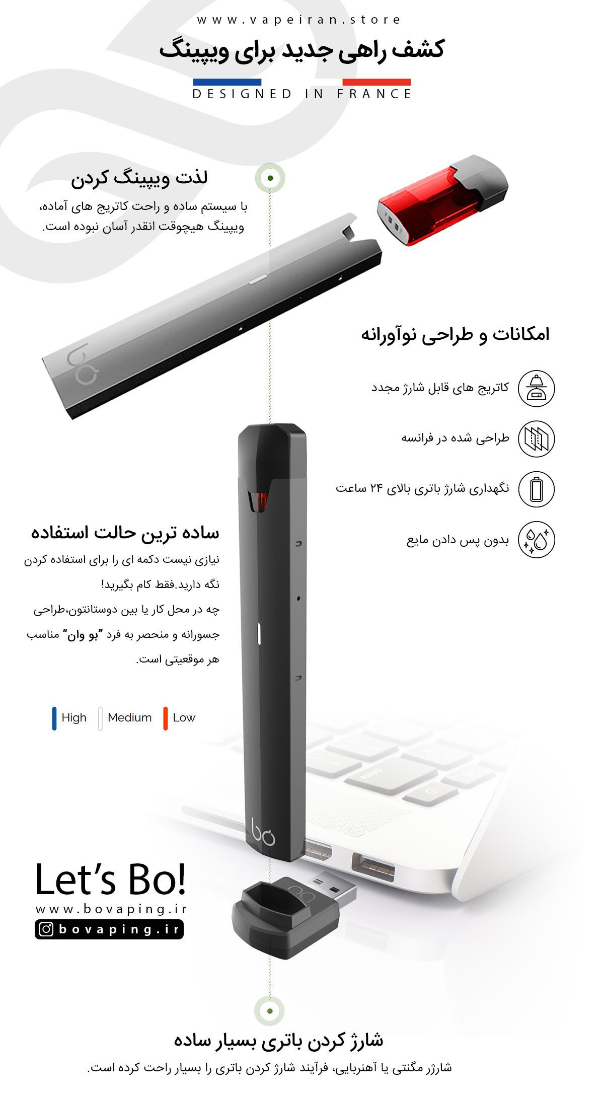 پادسیستم BO One Black Soft Touch سیگارالکترونیکی BO چیست