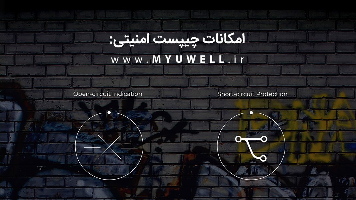 پادسیستم UWell Caliburn KoKo Prime 7th Anniversary UWell Caliburn Koko Prime Content5