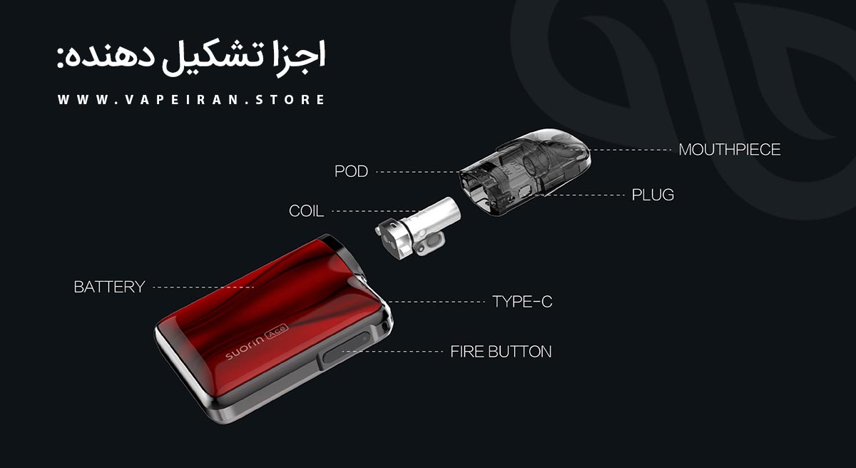 پادسیستم Suorin Ace Suorin Ace Content6 1