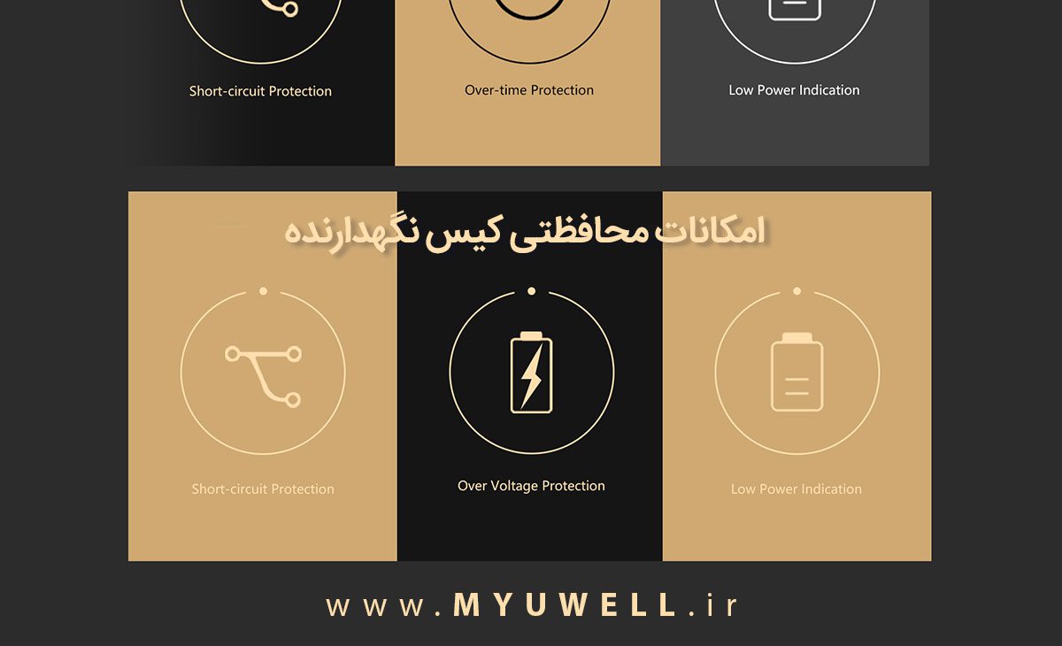 پاد ترایپاد یوول UWell Tripod Uwell Caliburn Tripod Content11