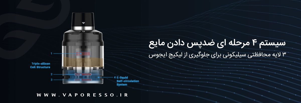 کارتریج سواگ پی ایکس 80 ویپرسو Vaporesso Swag PX80 Pod ویپ پاد وپرسو سواگ پی ایکس 80 vaporesso swag px80