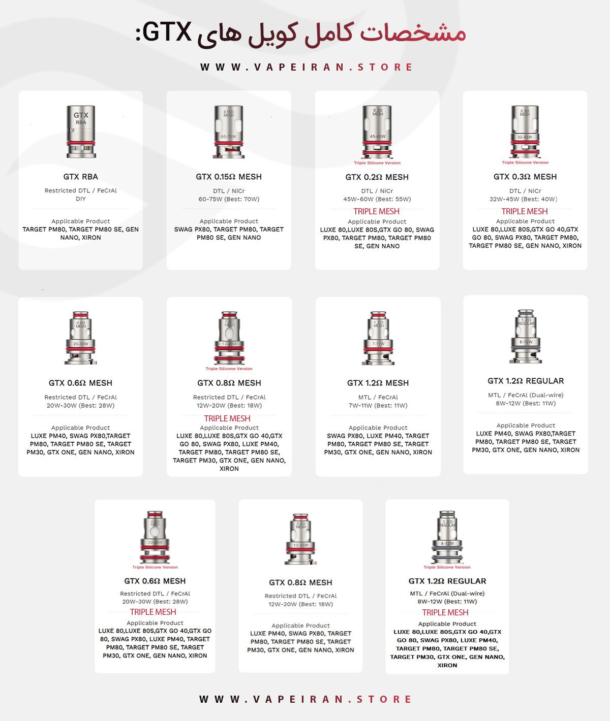 کویل جی تی ایکس ویپرسو Vaporesso GTX Coils کویل وپرسو جی تی ایکس Vaporesso GTX Coils