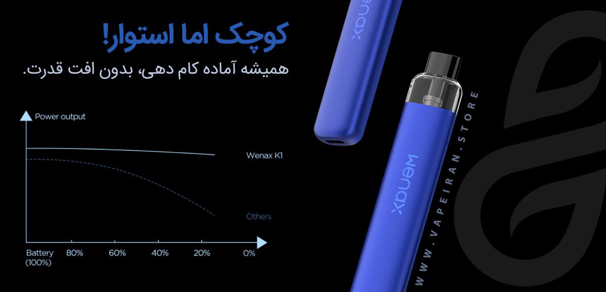 پادسیستم Geekvape Wenax K1 خرید ویپ پادسیستم سیگارالکترونیکی گیک ویپ وینکس