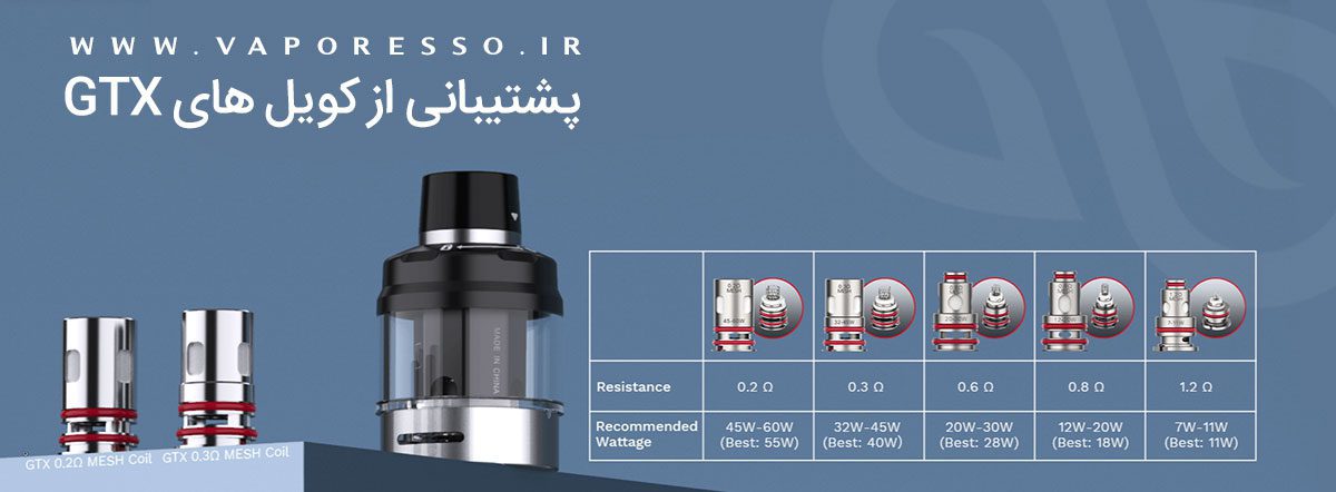 کارتریج سواگ پی ایکس 80 ویپرسو Vaporesso Swag PX80 Pod ویپ پاد وپرسو سواگ پی ایکس 80 vaporesso swag px80