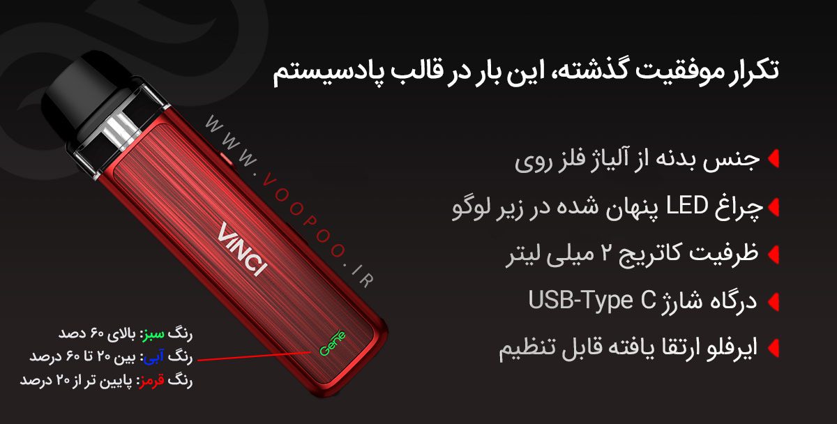 پادسیستم Voopoo Vinci Pod پادسیستم Voopoo Vinci Pod ویپ پادسیستم ووپوو وینچی پاد