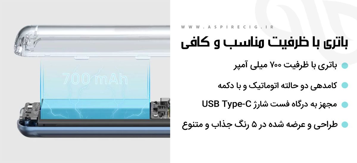 پاد اسپایر سایبر اس Aspire Cyber S پادسیستم سایبر اس