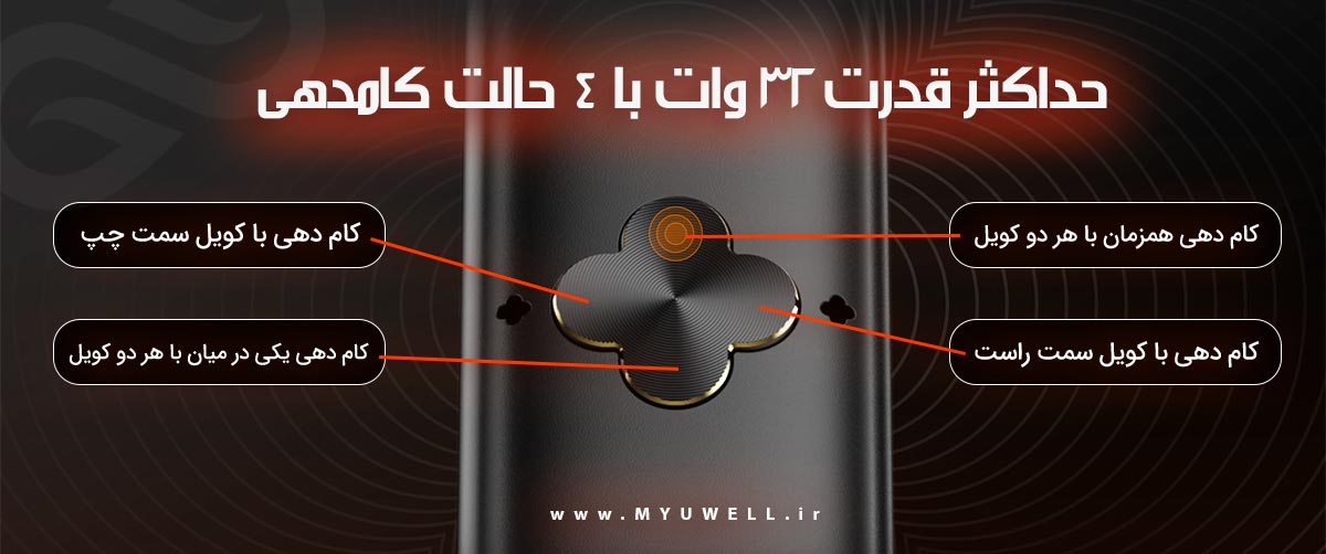 پاد کالیبرن اکسپلورر یوول UWell Caliburn Explorer پادسیستم کالیبرن اکسپلورر
