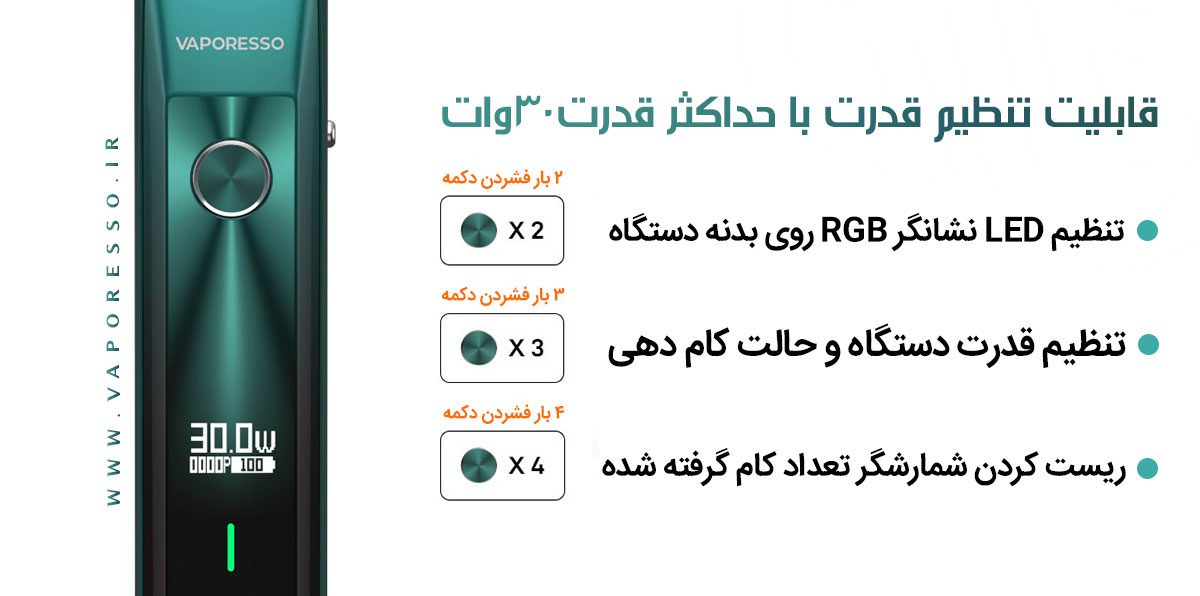 پاد ایکسراس پرو ویپرسو Vaporesso Xros Pro ویپ Vaporesso Xros Pro