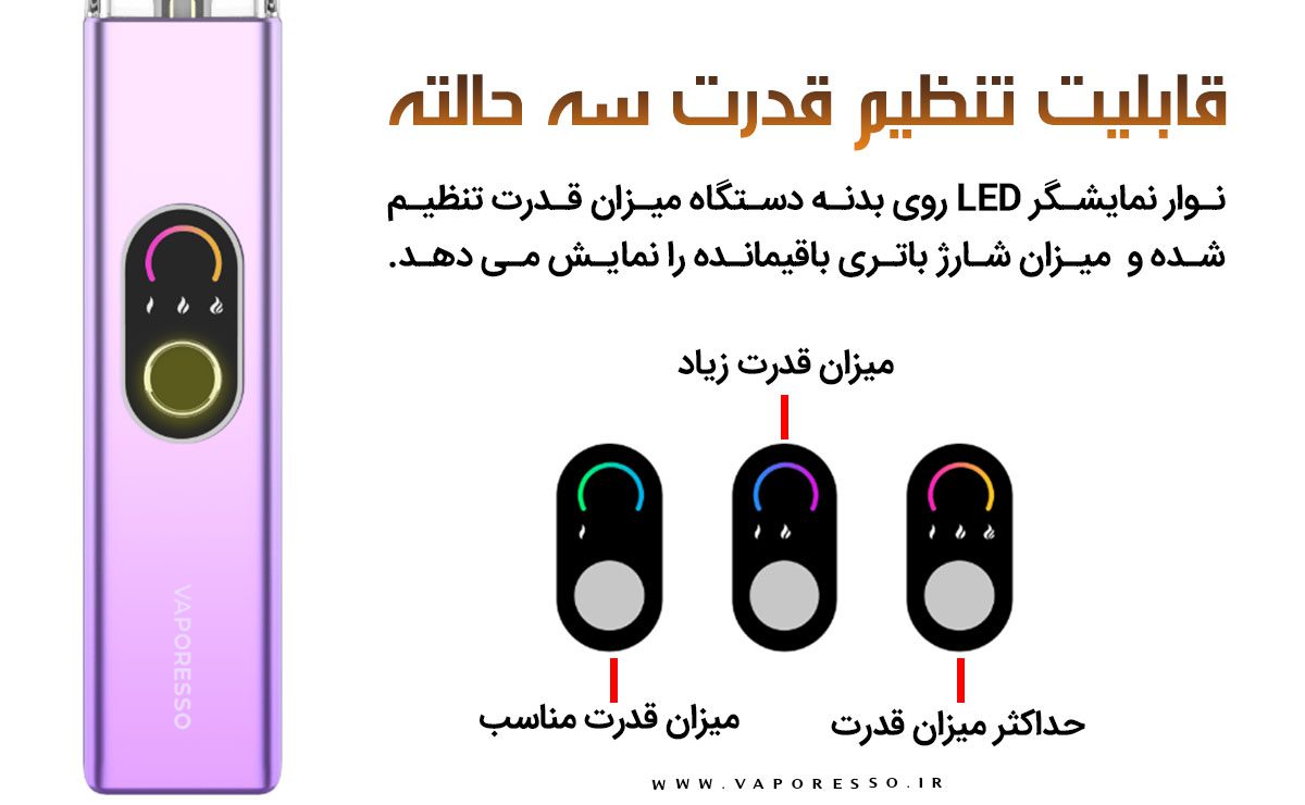 پادماد ویپرسو ایکسراس4 Vaporesso Xros 4 پادماد ویپرسو ایکسراس4 Vaporesso Xros 4