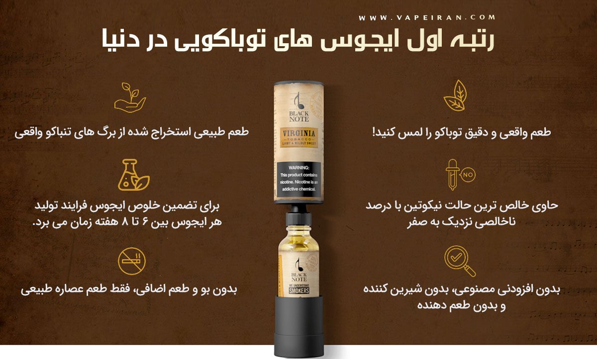جویس سالت بلک نوت لاتاکیا توباکو دودی Black Note Latakia خرید ایجوس بلک نوت black note